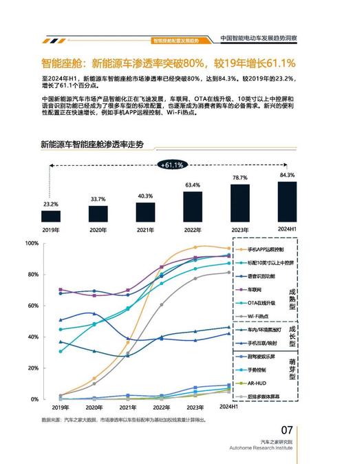 东莞201起亚对未来市场的预测，名爵汽车品牌文化的传播